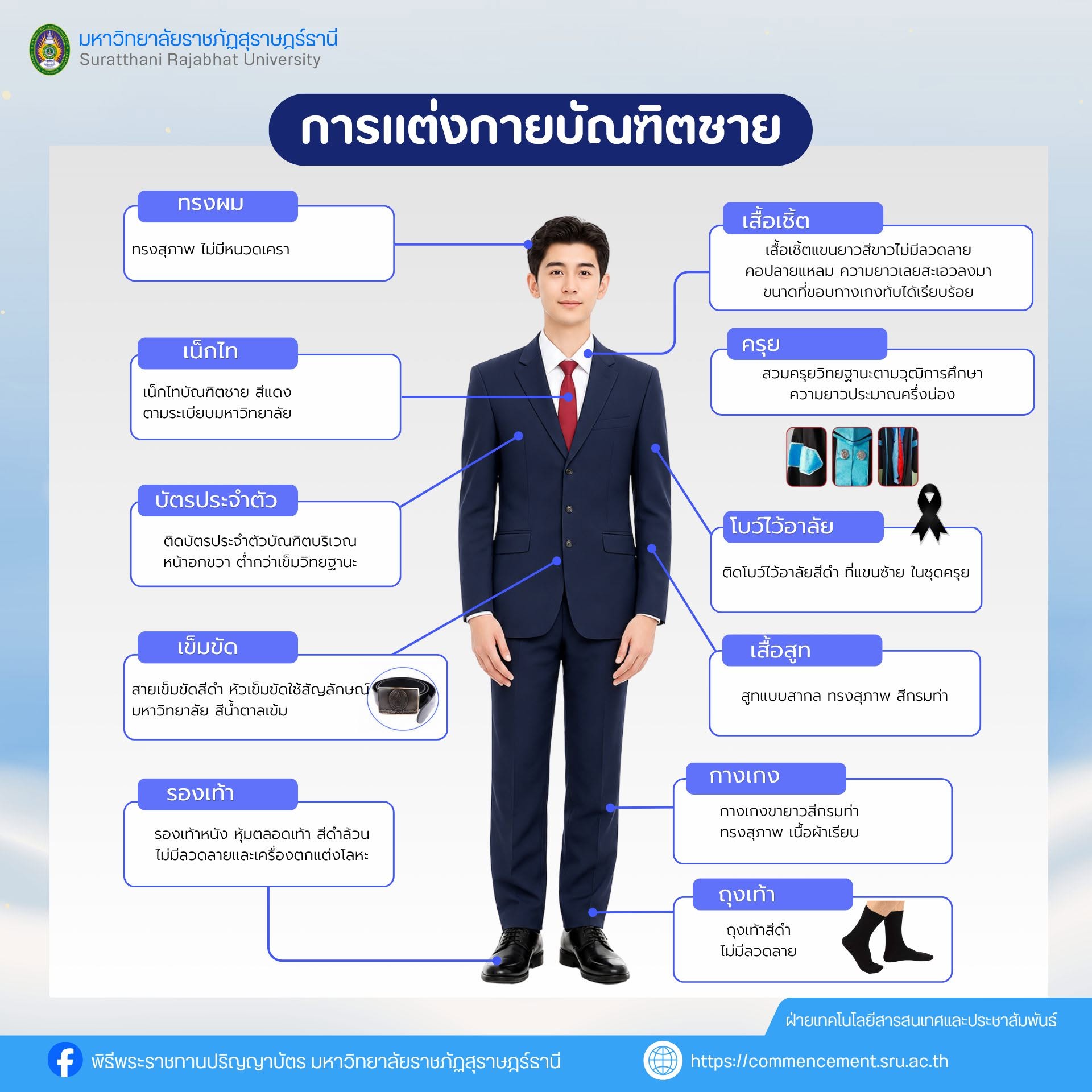 การแต่งกายของบัณฑิต